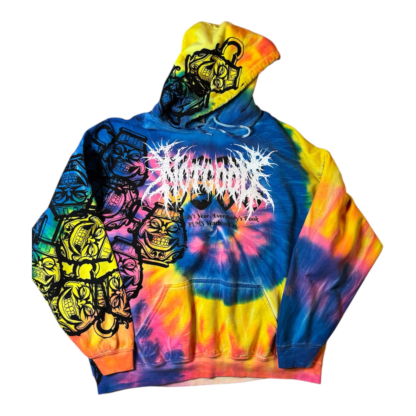 is gatekeeping my playlist greedy?